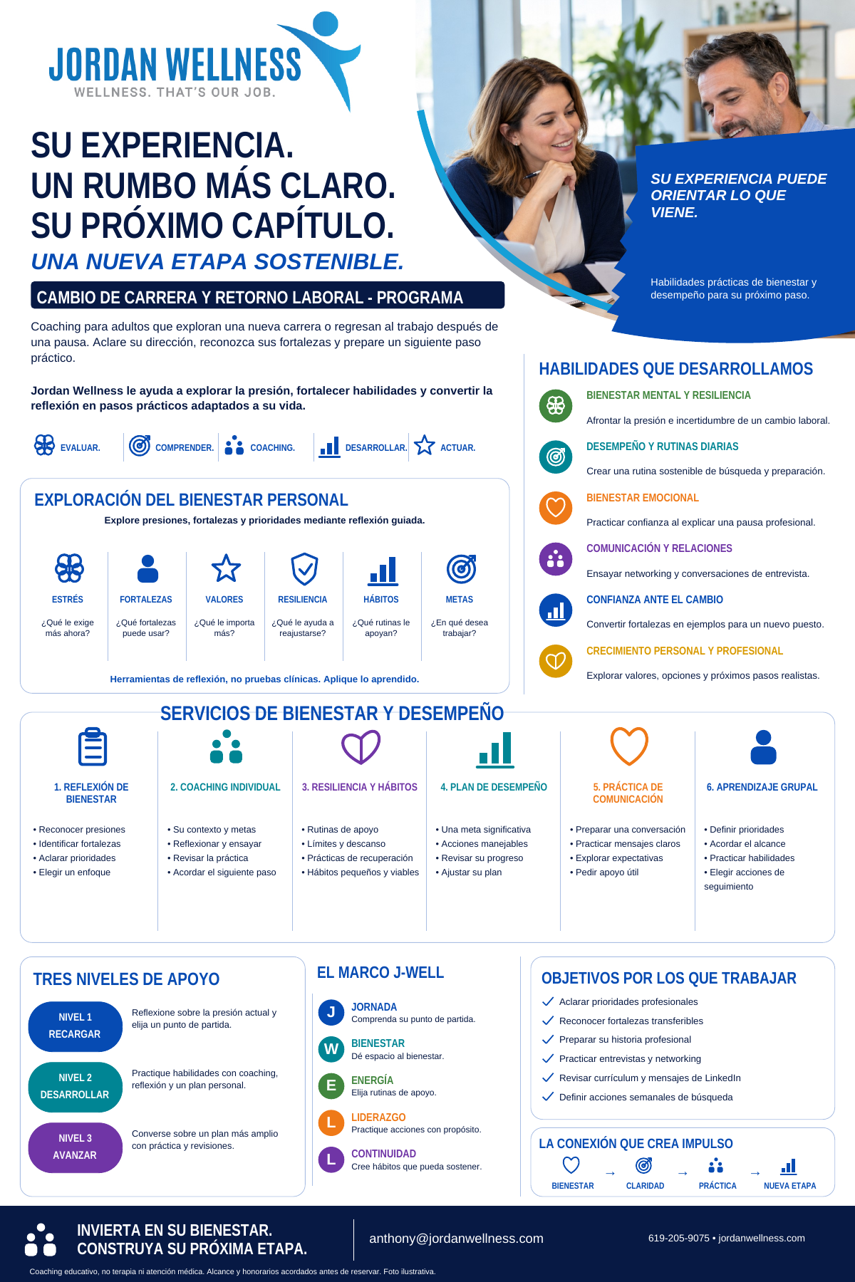 Folleto: Cambio de carrera y retorno al trabajo
