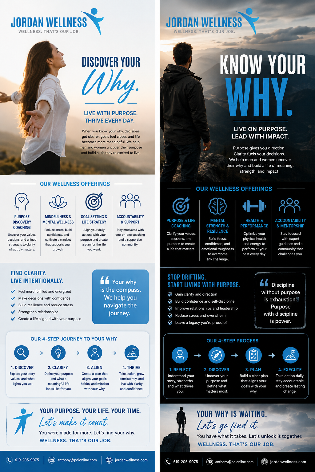 Jordan Wellness and Crosscheck HR support for dental practices flier