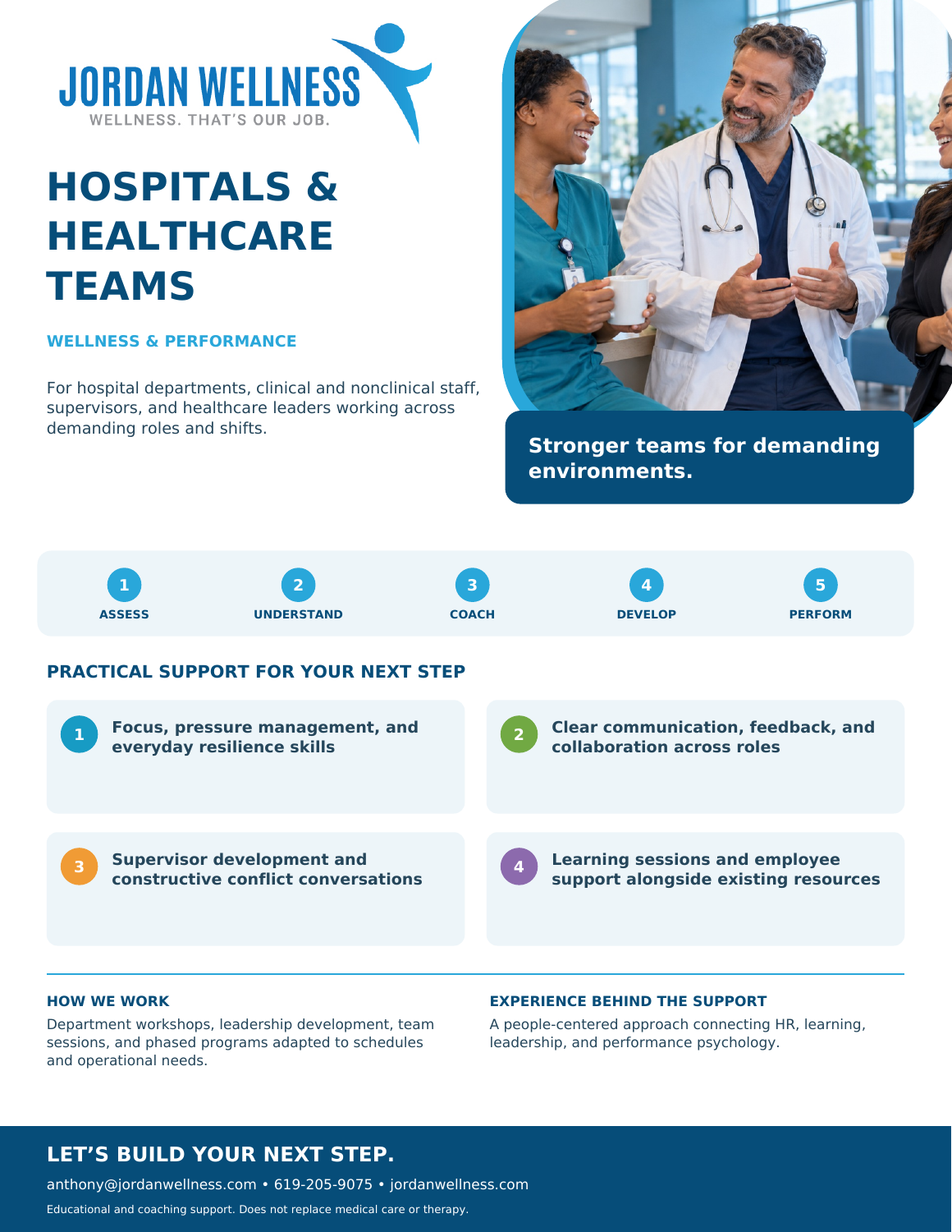 Jordan Wellness HOSPITALS & HEALTHCARE TEAMS program flier