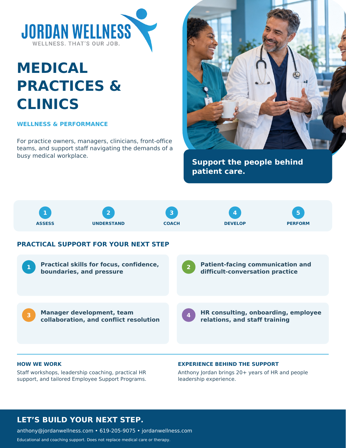 Jordan Wellness MEDICAL PRACTICES & CLINICS program flier
