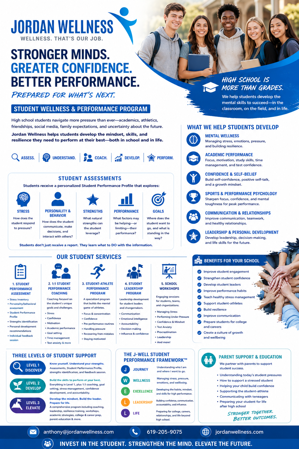 Jordan Wellness Student Wellness and Performance Program flier